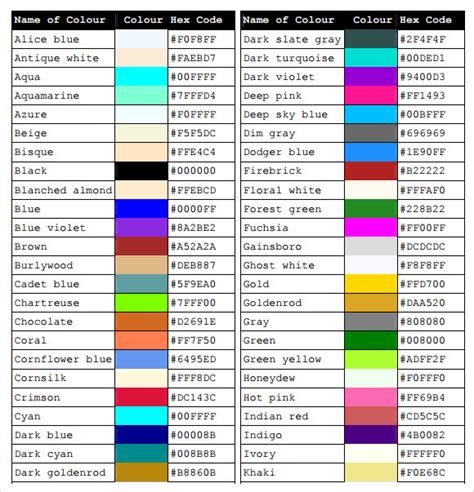 HTML Color Values .
